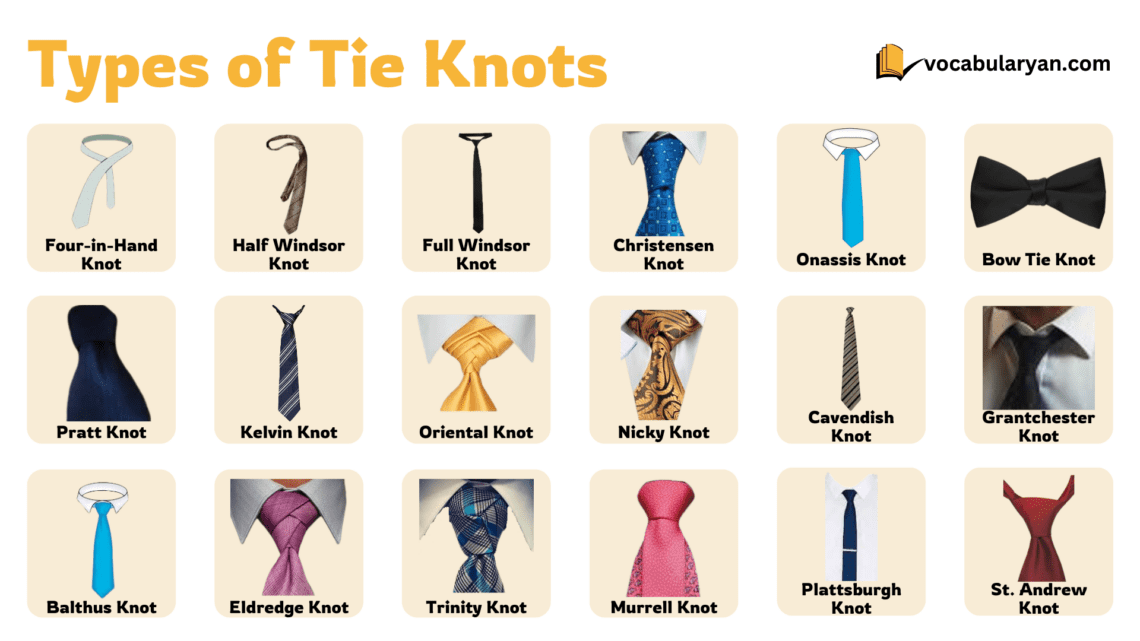 Name of tie knots includes pictures.