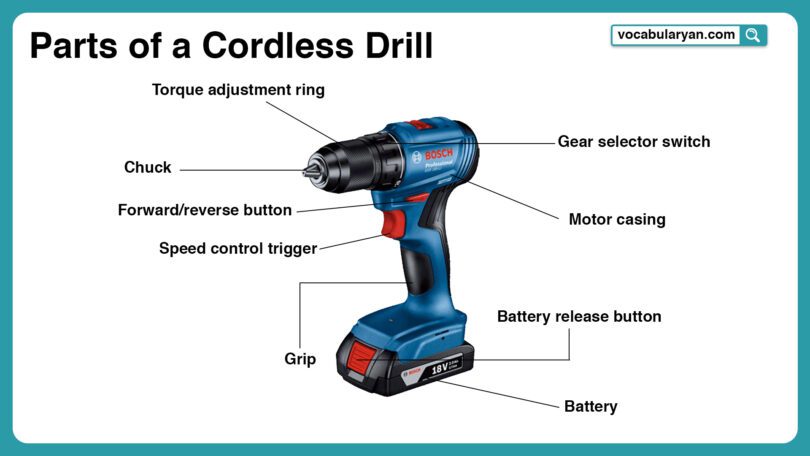 Detailed labeled diagram of cordless drill components