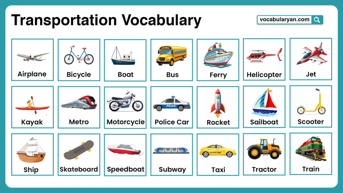 Transport names with pictures and list.
