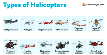 Types of helicopter with images.
