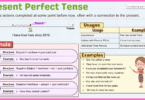 Present Perfect Tense timeline in grammar