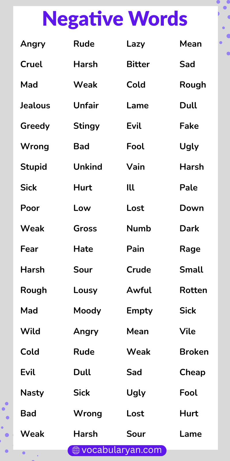 Chart showing a list of negative words with examples