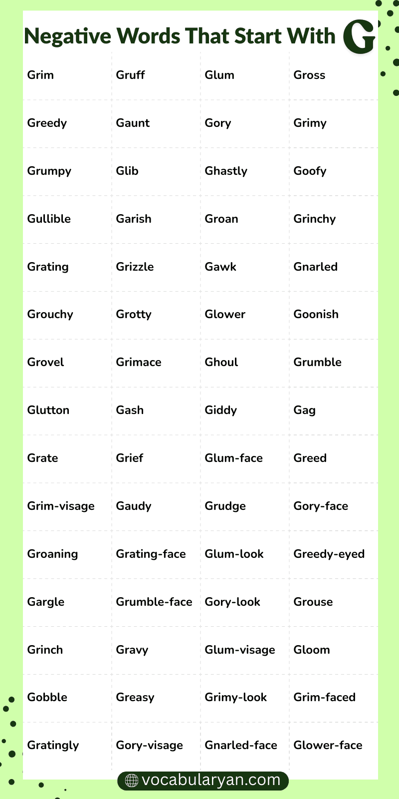 Negative Words Starting With G