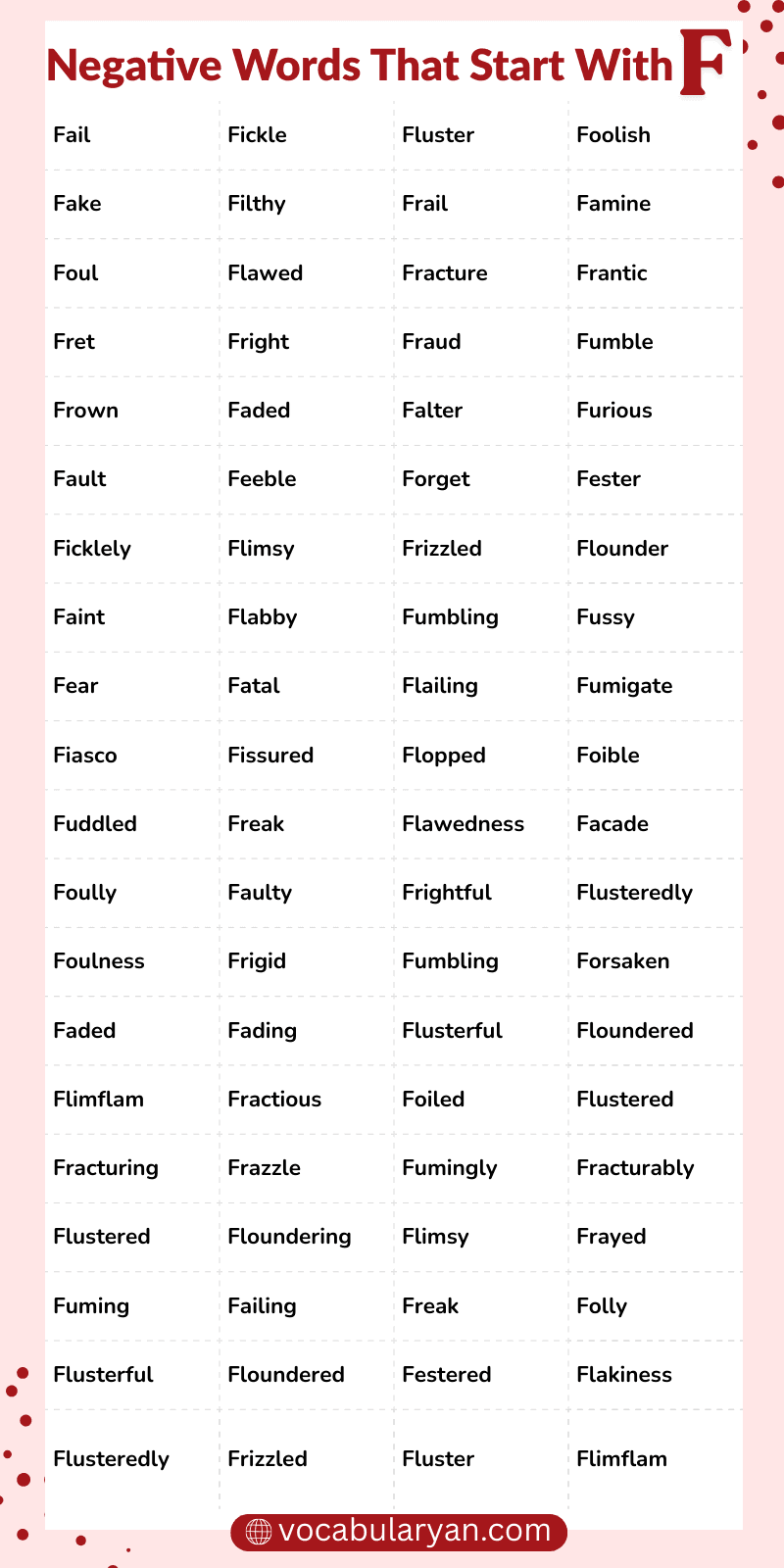 Negative words that start with F vocabulary list in English