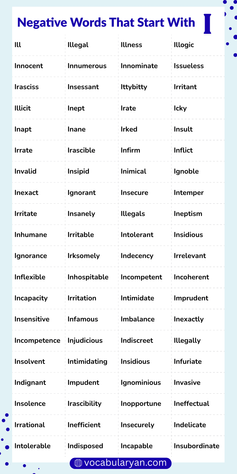 List of negative words starting with i