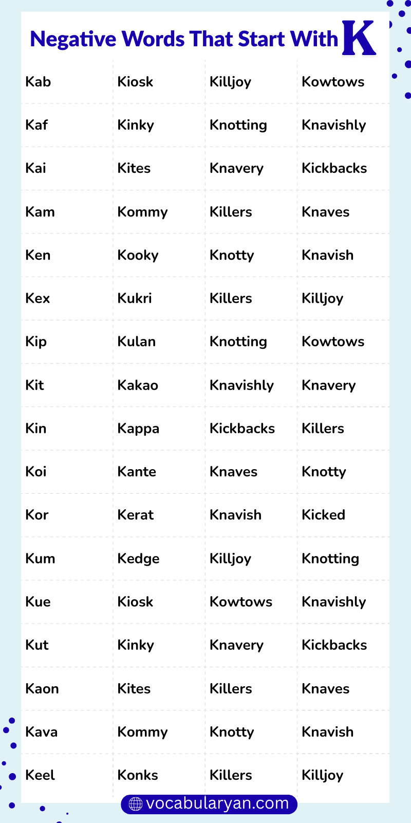 Negative Words That Start With K in English Vocabulary