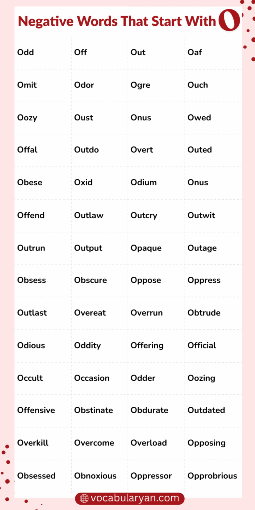 150+ Negative Words That Start With O in English – VocabularyAN