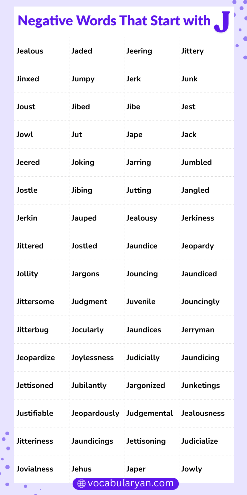 Negative words that start with J