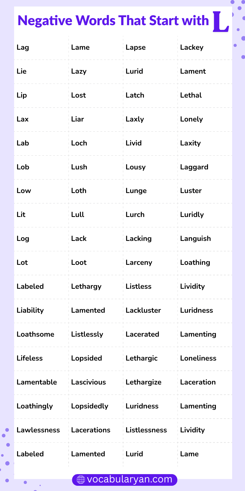 Negative Words That Start With L
