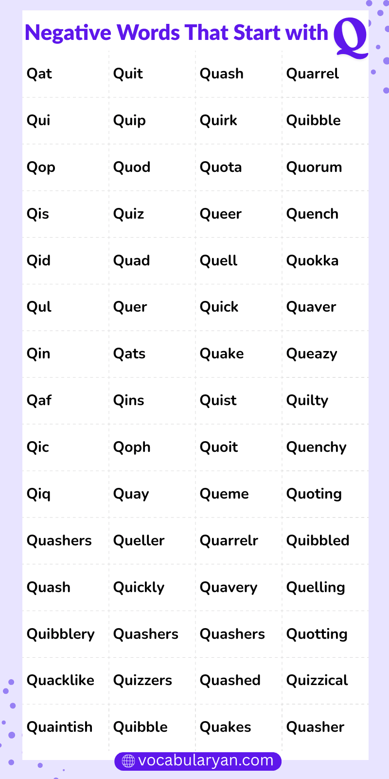 Negative Words Starting With Q in English Vocabulary