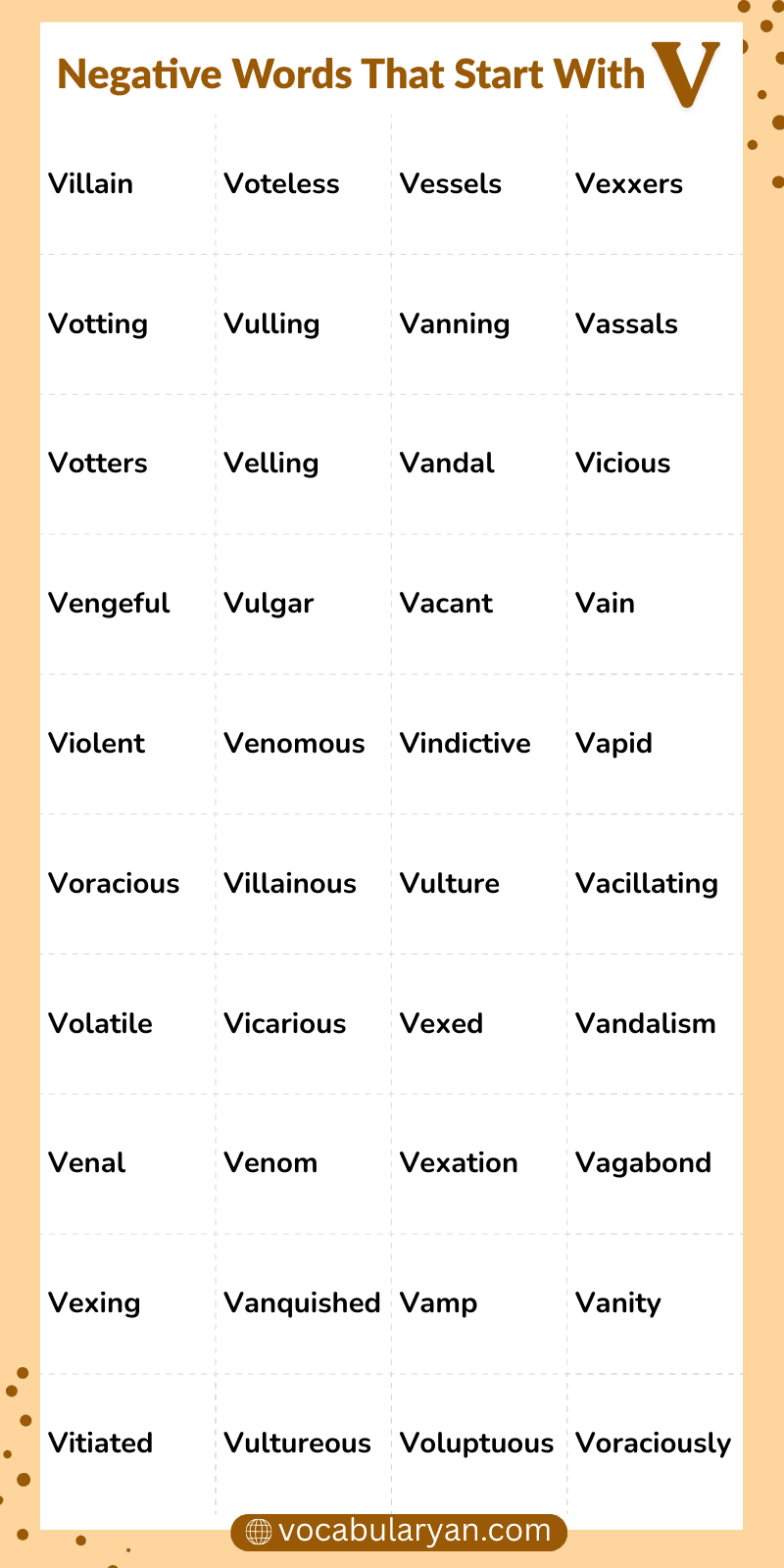 Negative Words Starting With V list highlighting emotion and behavior words for learners.