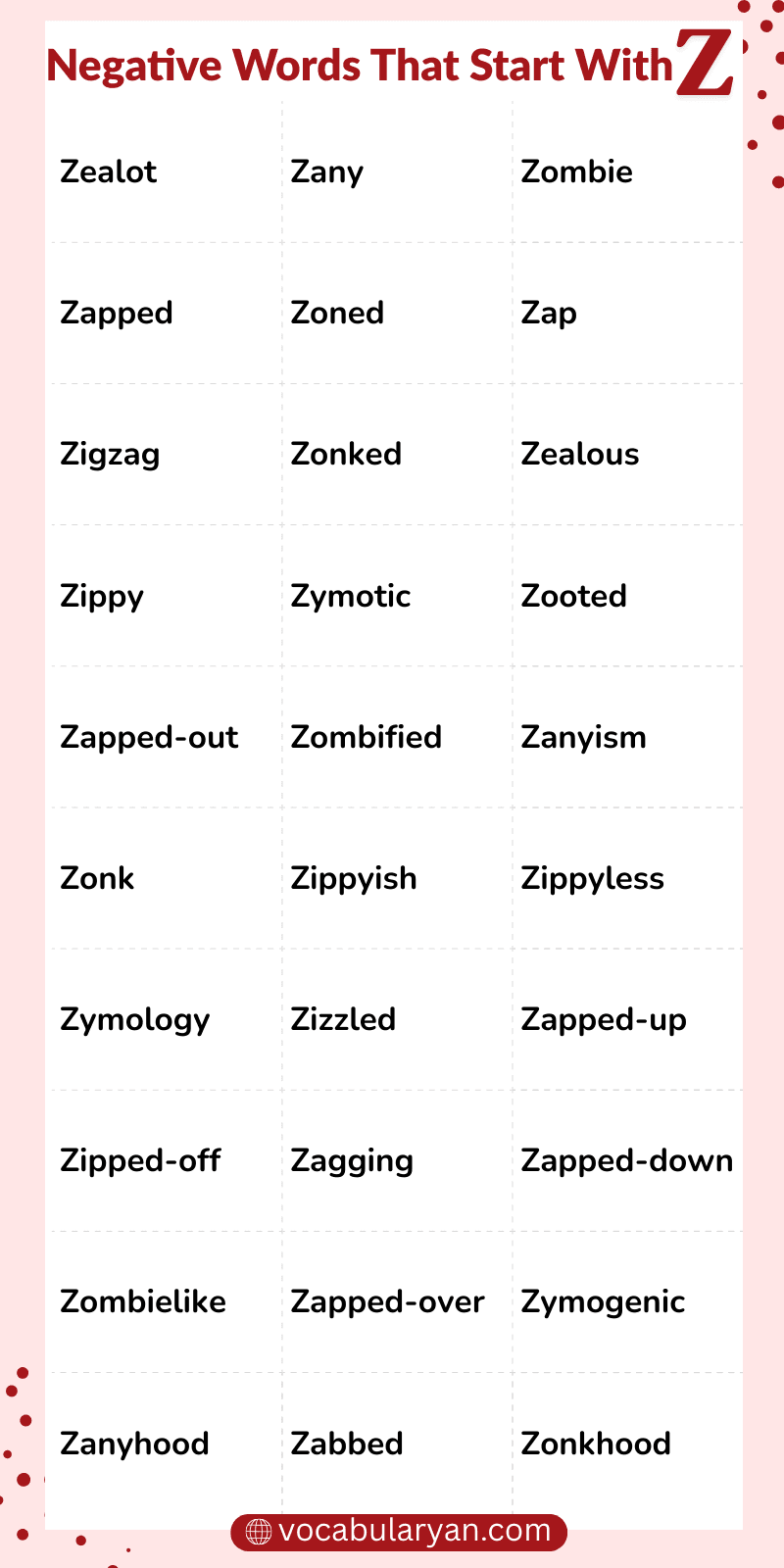 List of negative words starting with Z in English vocabulary