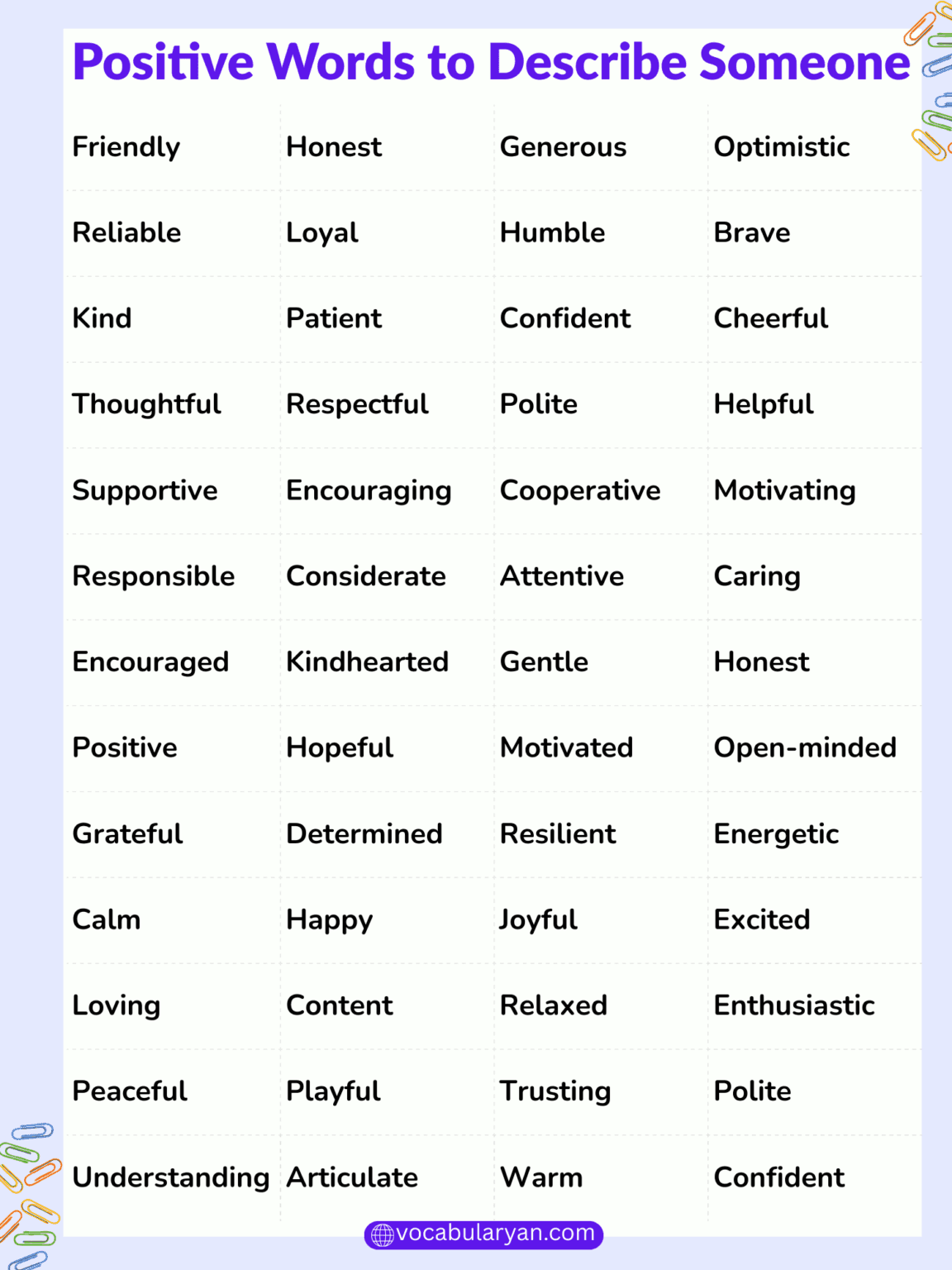 50 Positive Words To Describe Someone With Meanings Vocabularyan