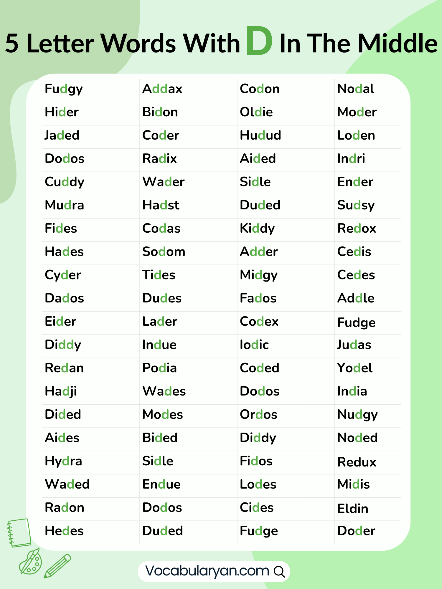 5 letter words with D in the middle including added, lady, and ladder presented as a list