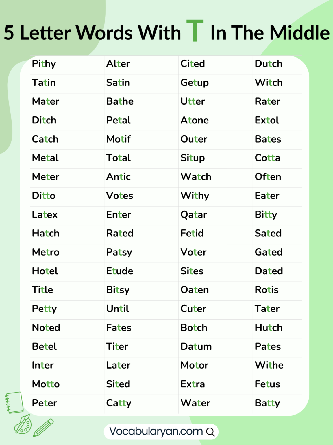 5 Letter Words With T In The Middle: Complete List With Meanings