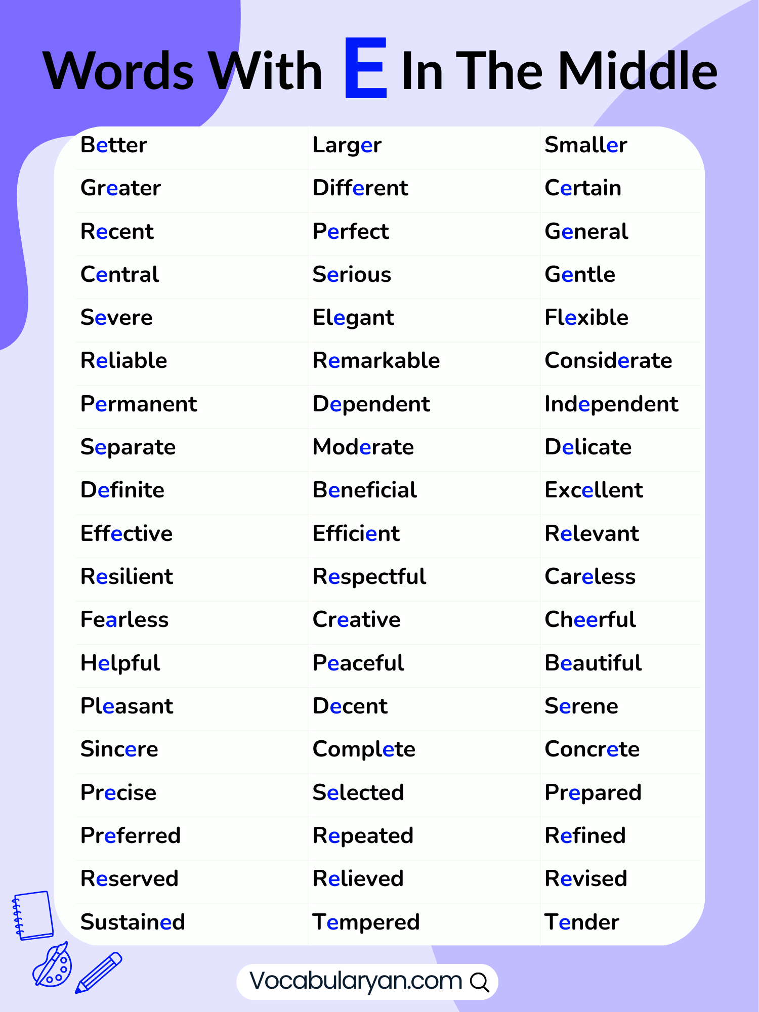 5 letter words with E in the middle including common verbs, nouns, and adjectives in English