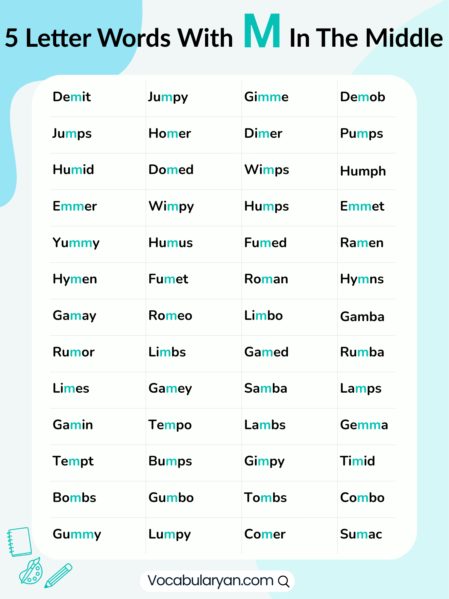 5 letter words with M in the middle including camel, lemon, and human