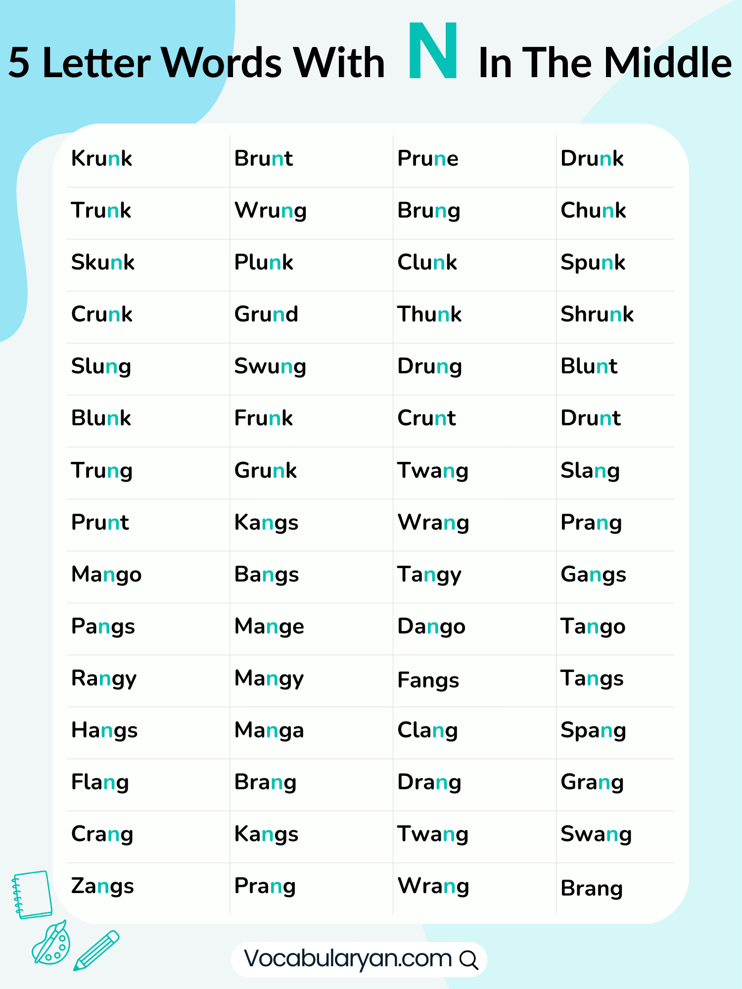 5 letter words with N in the middle including sunny, panel, and angel presented as a list