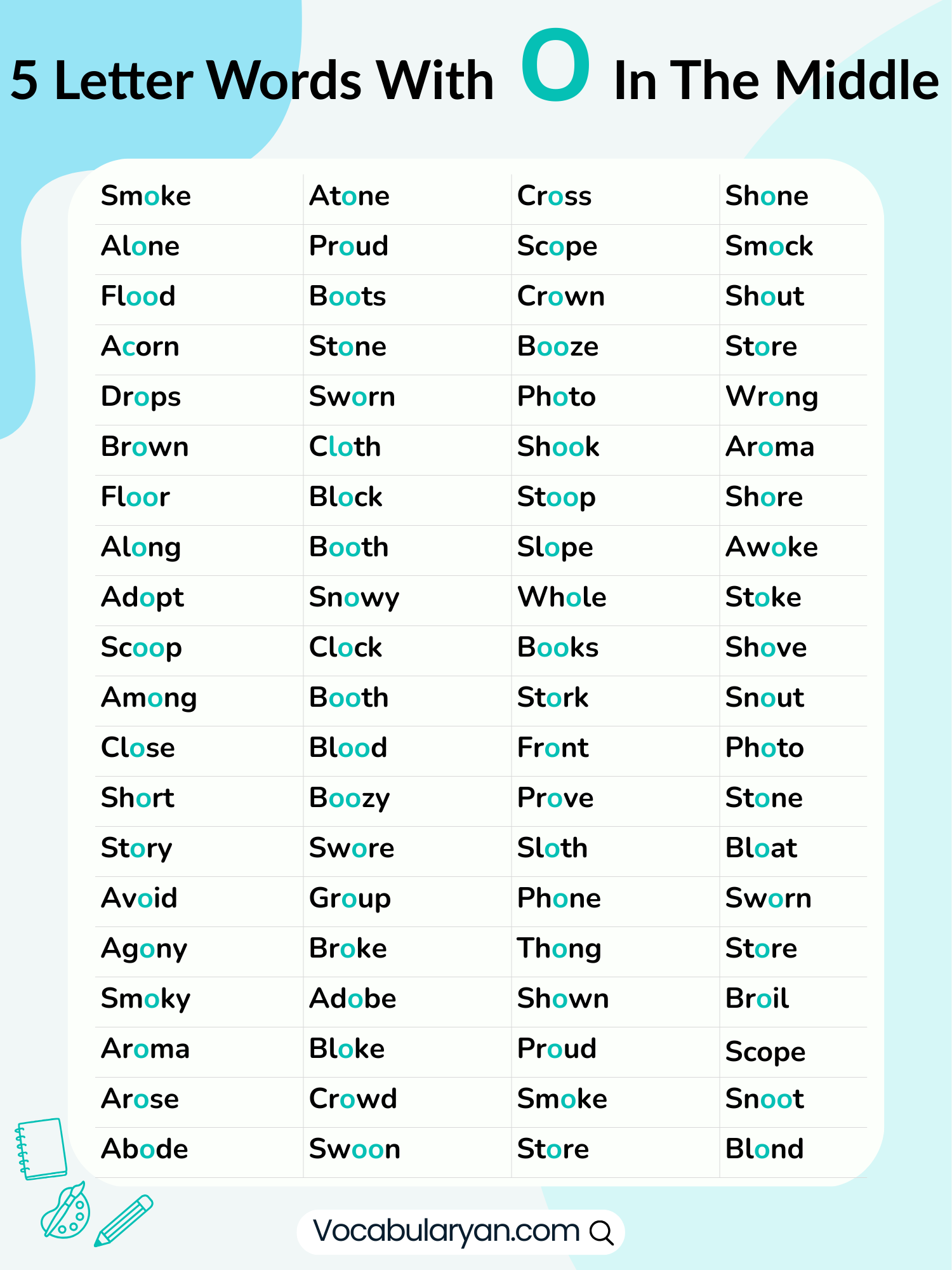 5 letter words with O in the middle arranged as a readable words list including solar, frost, and color