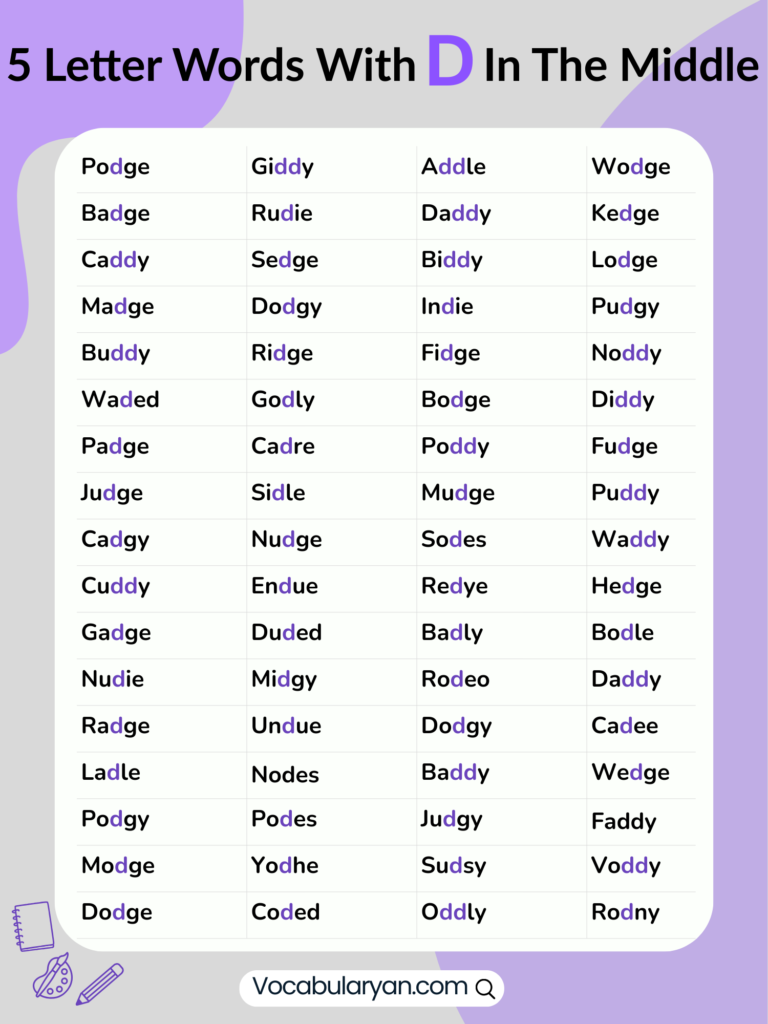 5 letter words with D in the center including lady, ladder, and added presented as a list