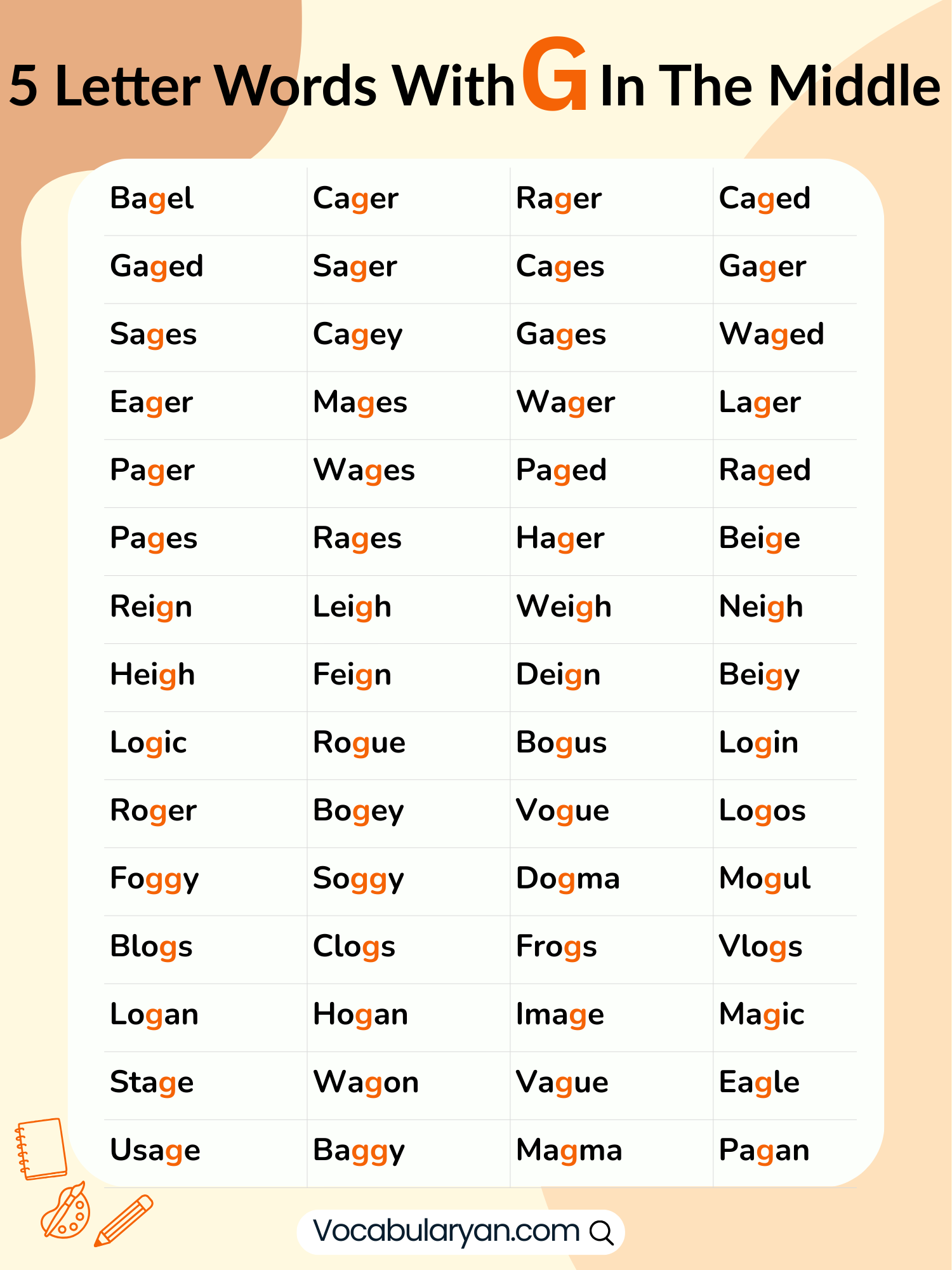 Words with au in the middle arranged as a readable list with familiar examples.
