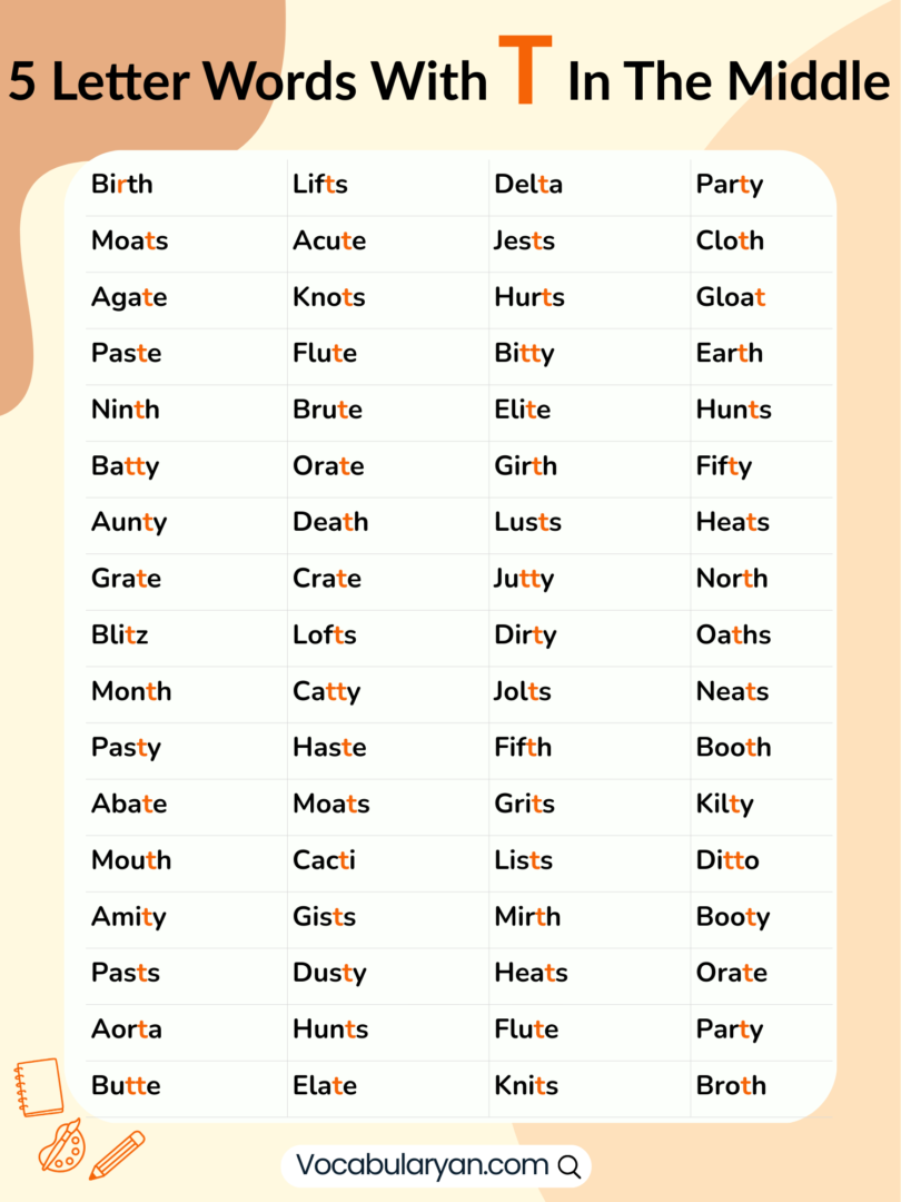 5 Letter Words With T In The Middle: Complete List With Meanings