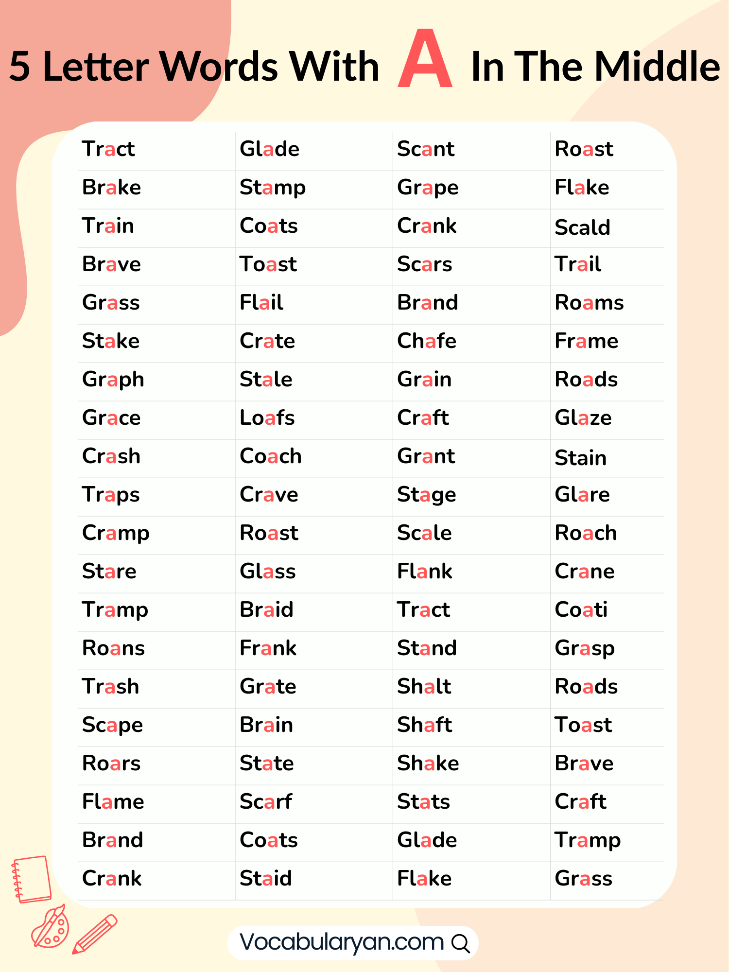 5 letter words with A in the middle list