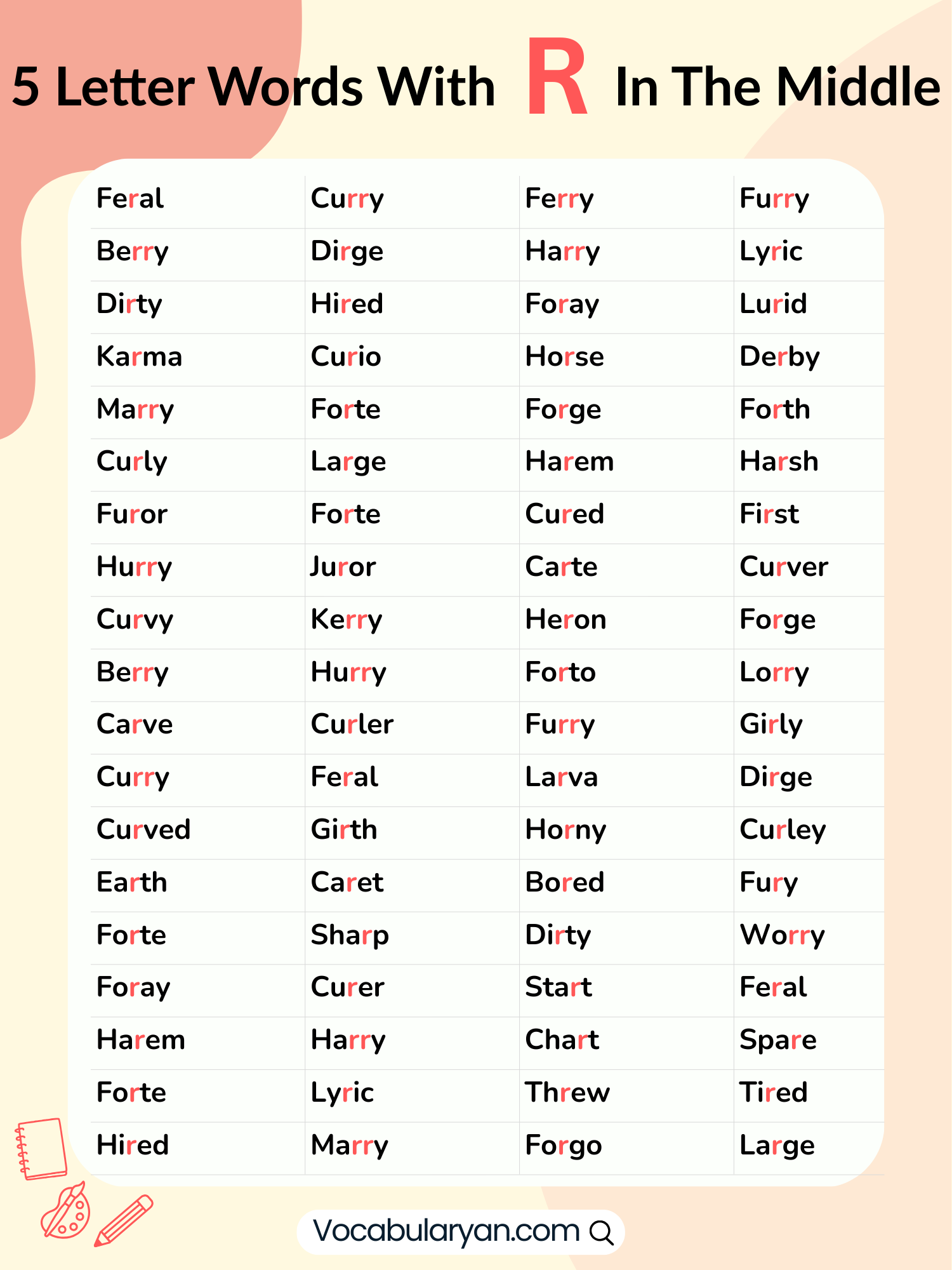5 letter words with R in the middle position arranged as a readable words list including carry, order, and party