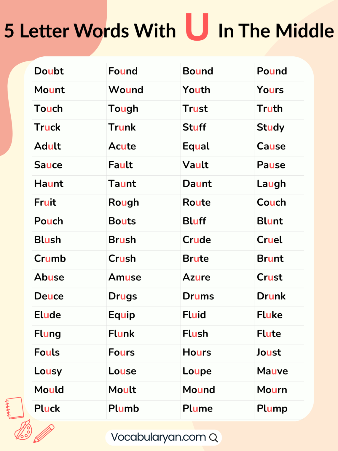 5 Letter Words With U In The Middle: Words List With Sentences