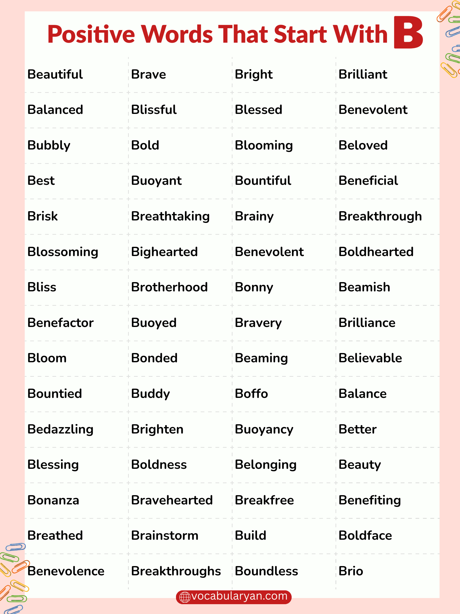 Complete list of positive words starting with B including bubbly, benevolent, and brilliant for English learning and vocabulary building.