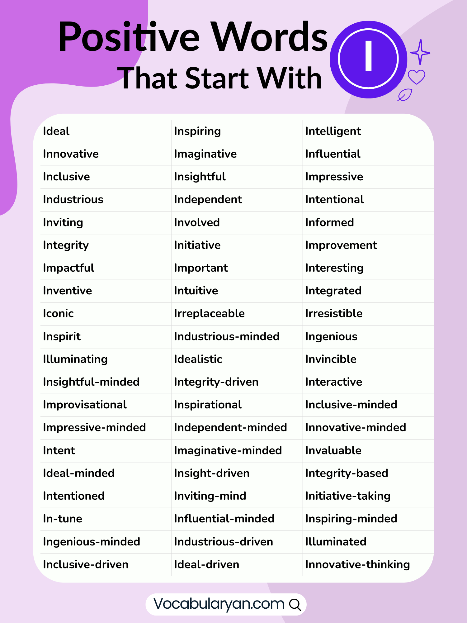 Positive words that start with I highlighting joyful, jubilant, and jaunty personality traits in English