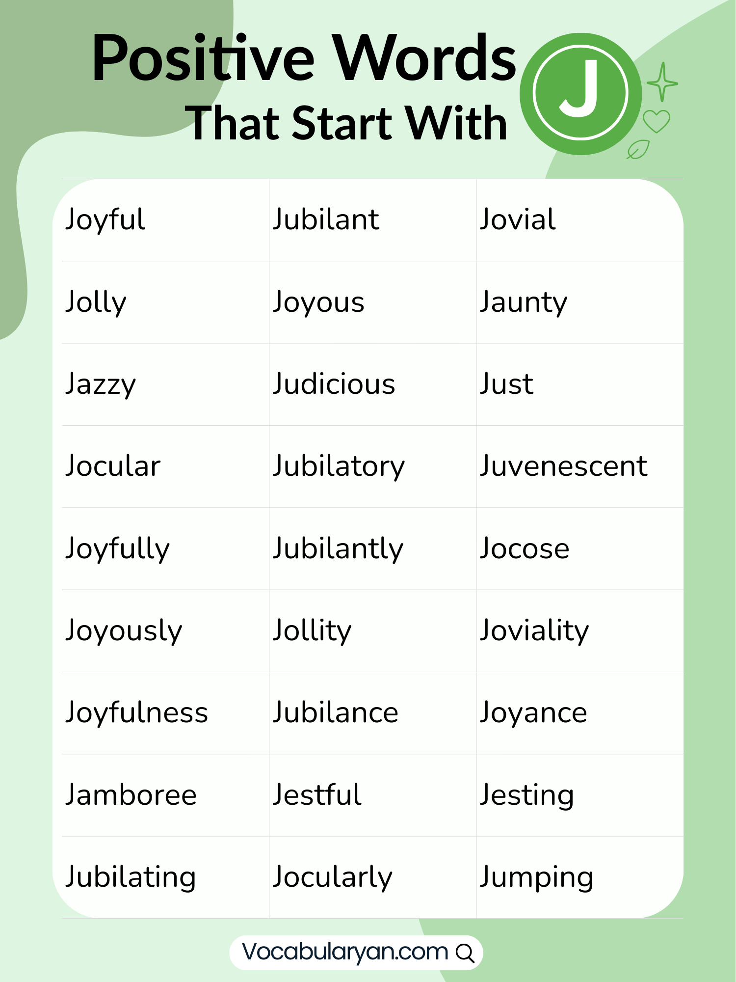 Positive words that start with J for joy, jubilant, and jaunty traits in English