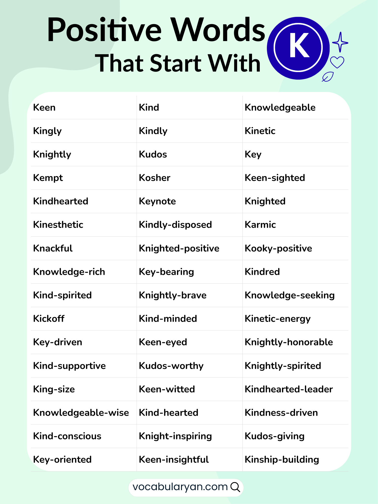 ositive Words Starting With K Complete List In English