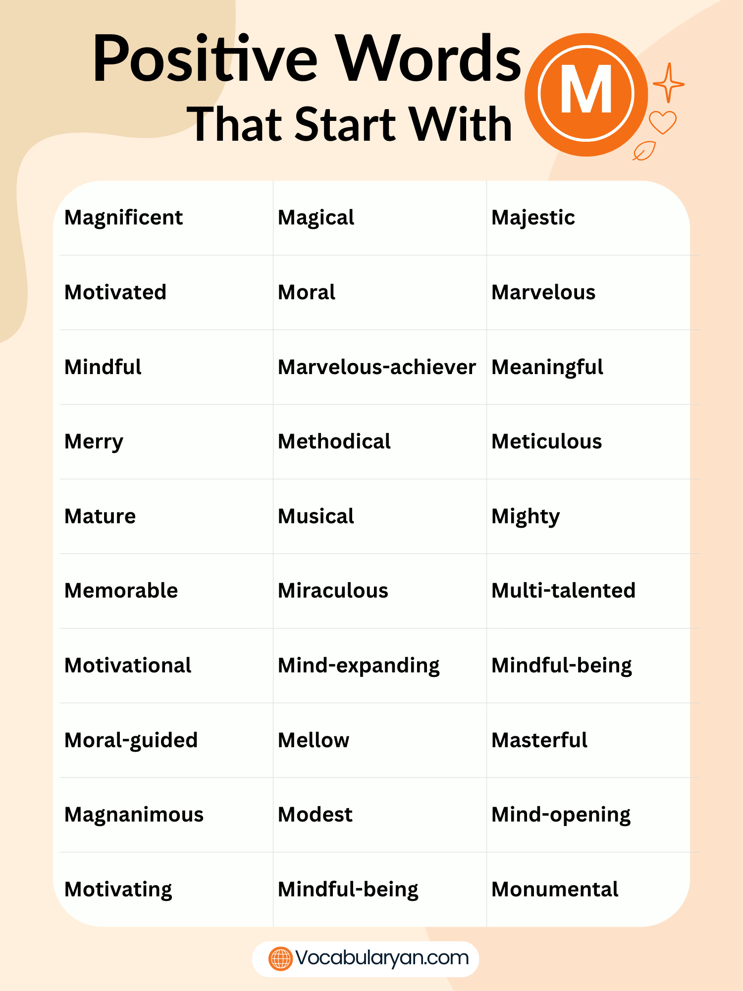 Positive Words That Start With M Complete List in English