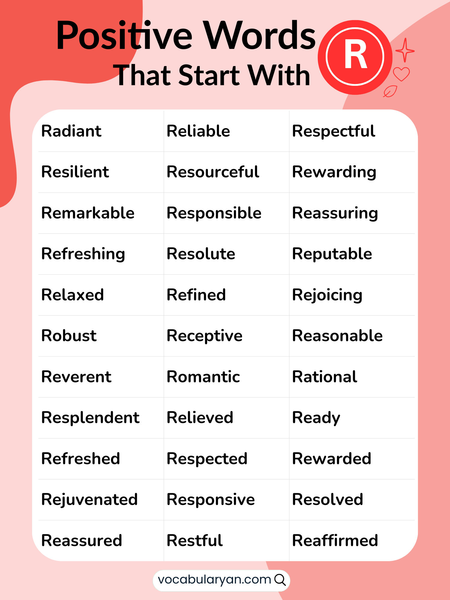 Complete list of positive words that start with R including radiant, reliable, responsible, and resourceful