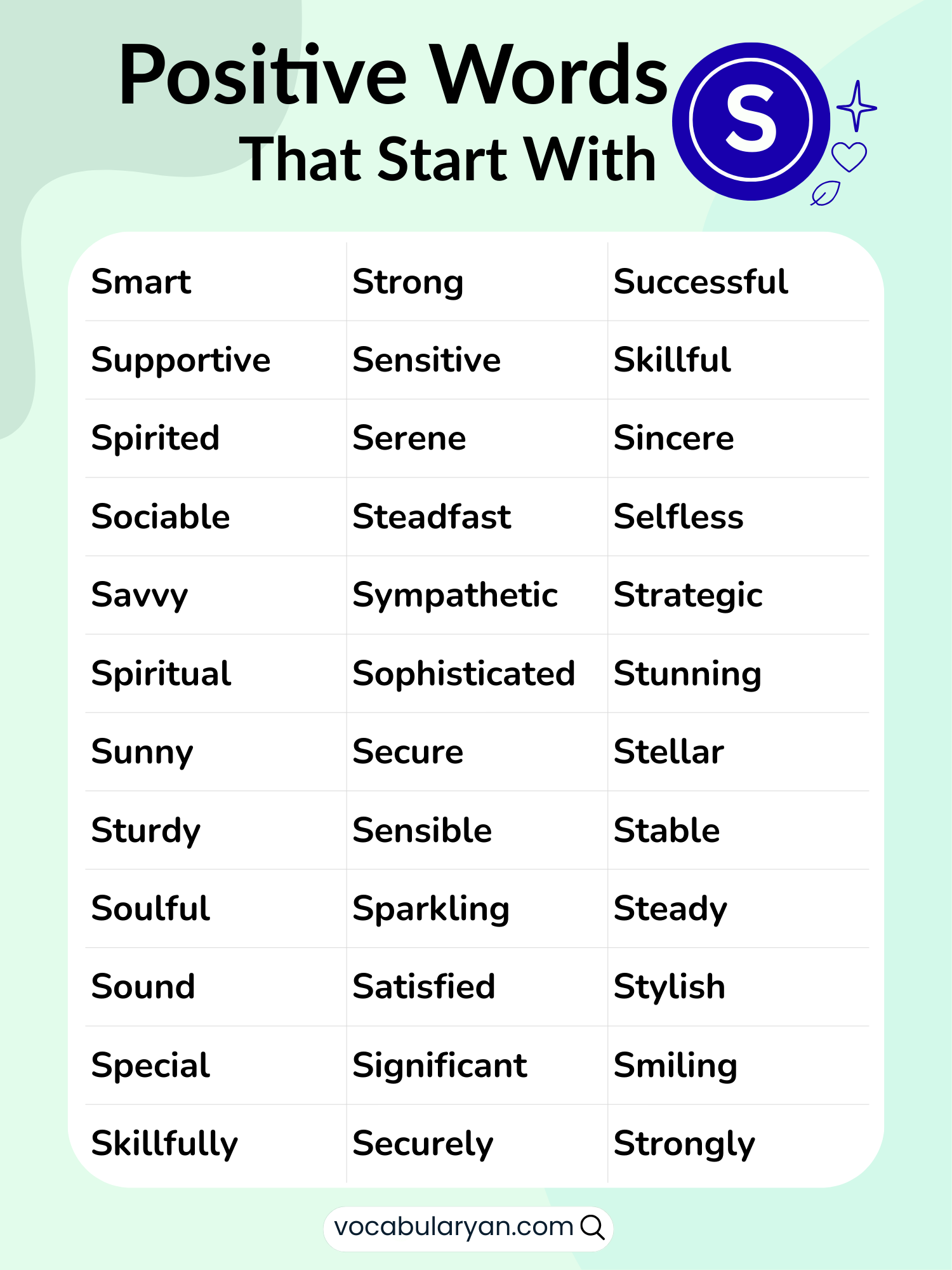  Complete list of positive words that start with S for smart, strong, and sincere traits