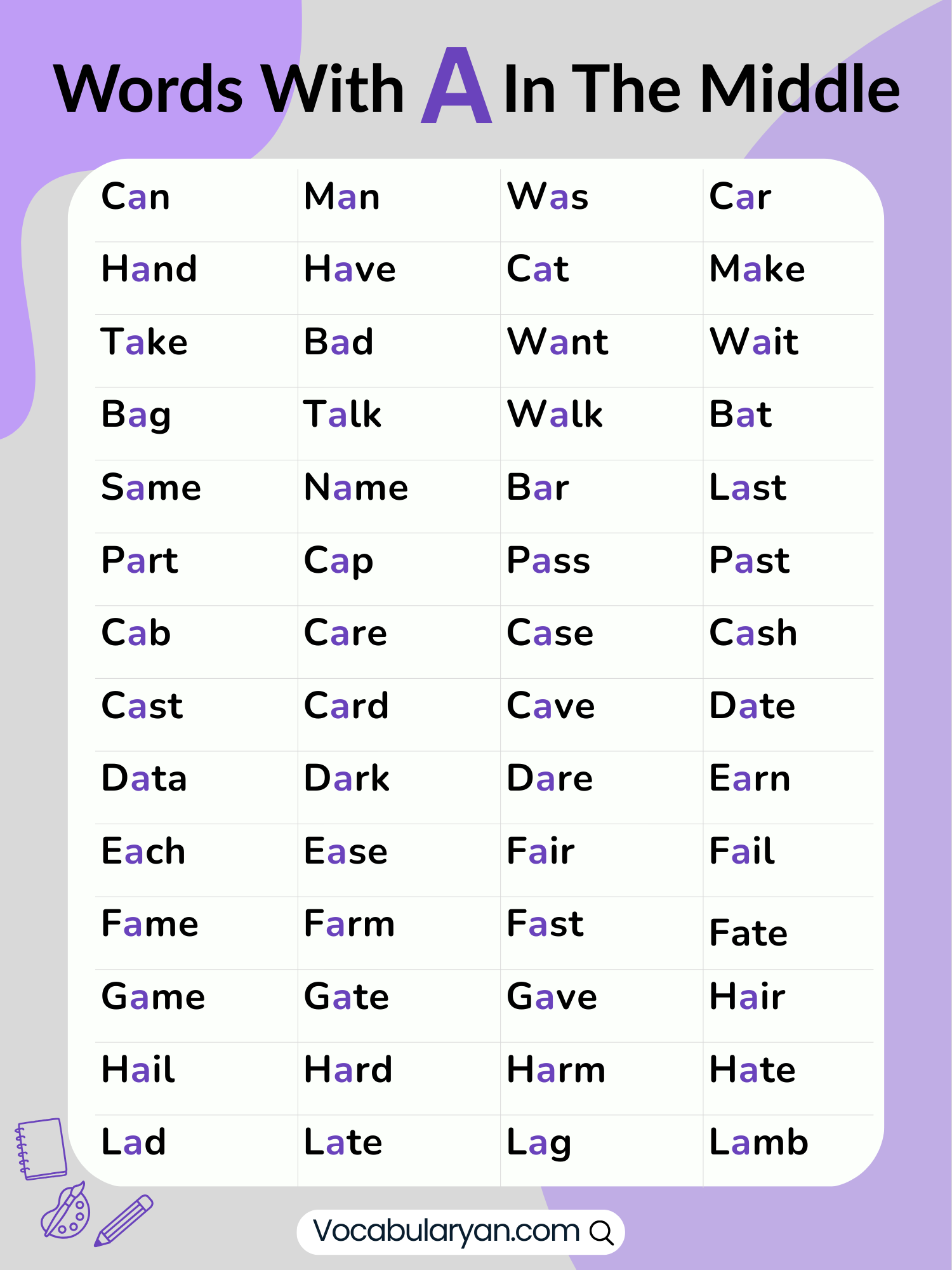 Complete list of English words with A in the middle, including short, long, and commonly used vocabulary.