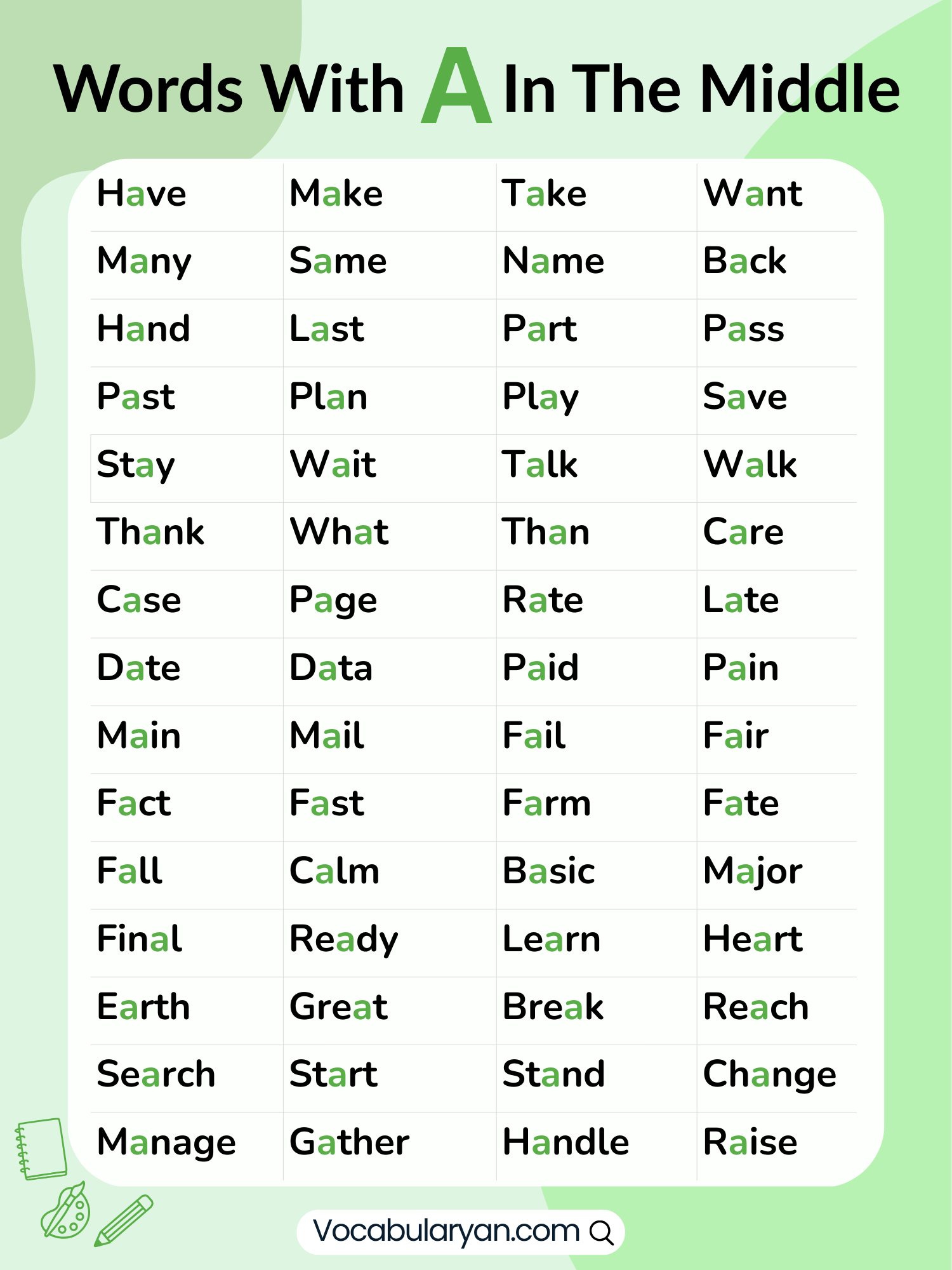 Complete list of English words with A in the middle, including short, long, and commonly used vocabulary.