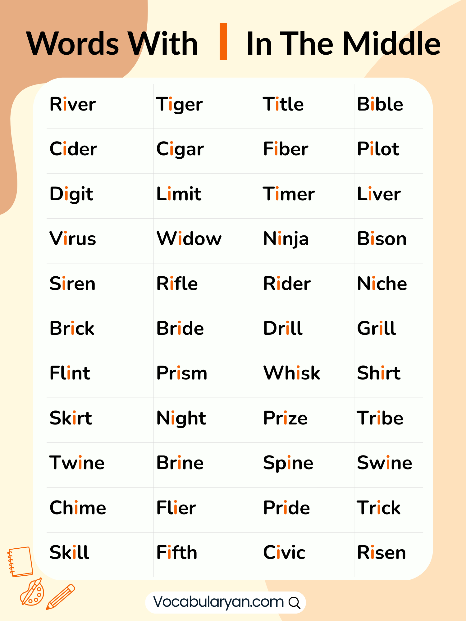 Words with I in the middle list featuring river and tiger examples.