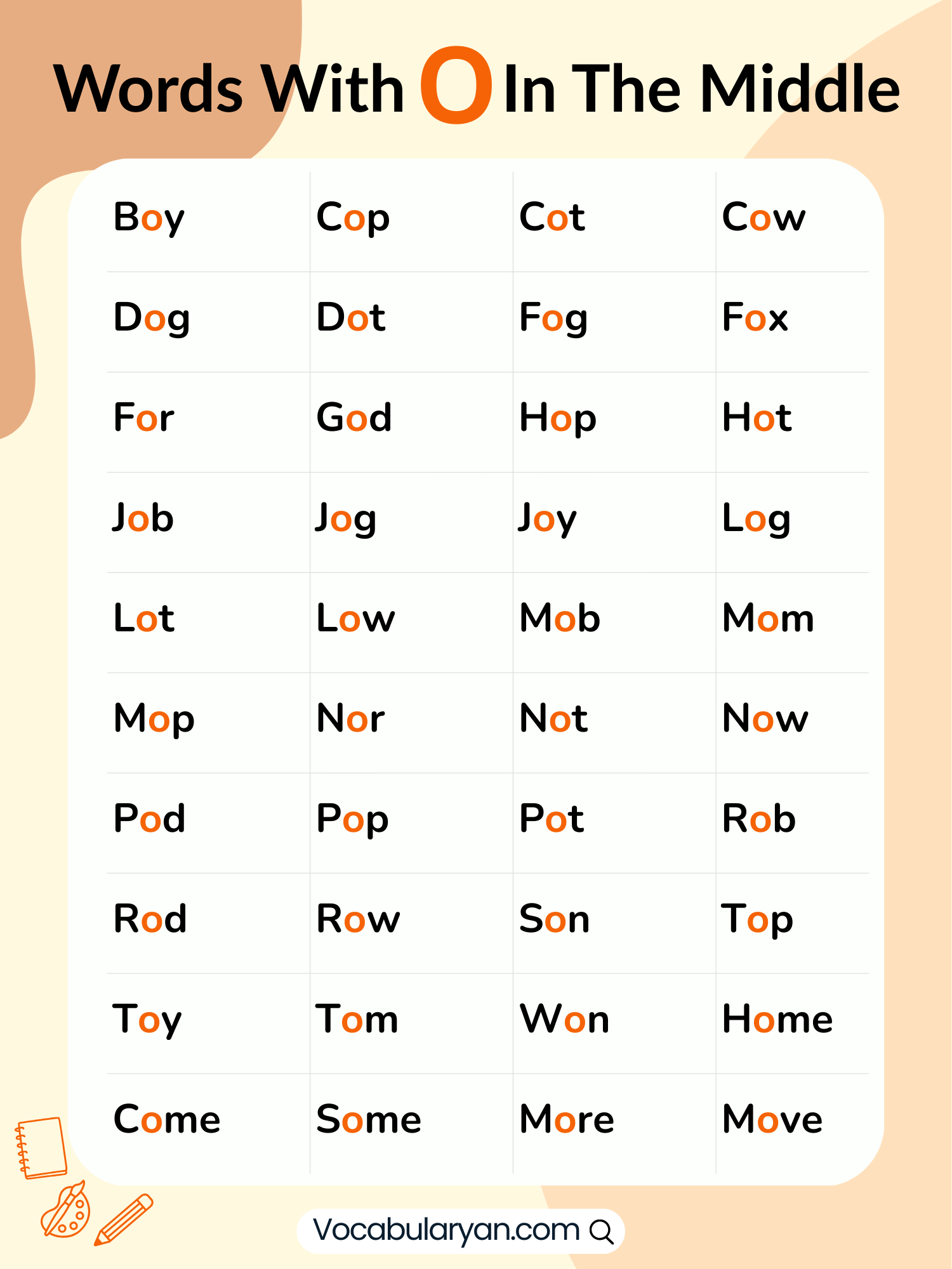 Words with O in the middle including robot and hotel, presented as a clear list.
