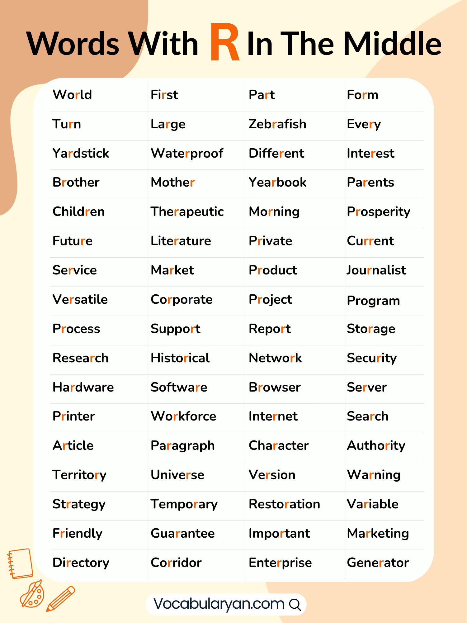 Words with R in the middle including garden, market, and carpet, presented as a list.