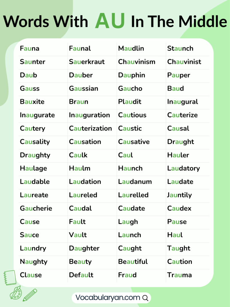 Words with au in the middle arranged as a readable list with familiar examples.