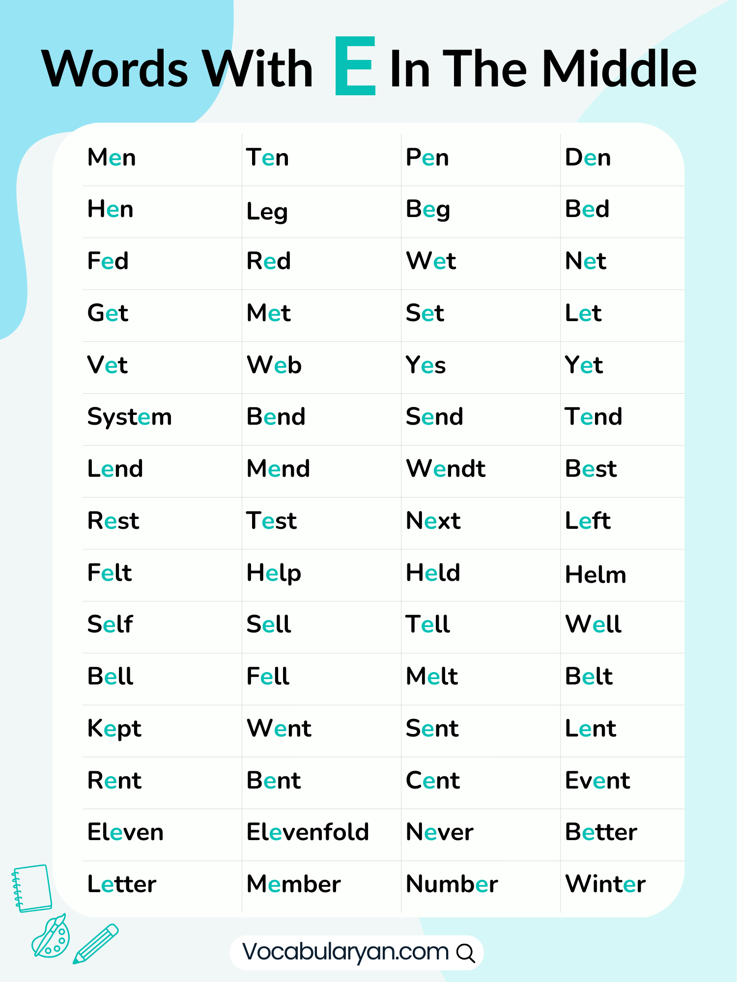 Words with E in the middle including common verbs, nouns, and adjectives in English
