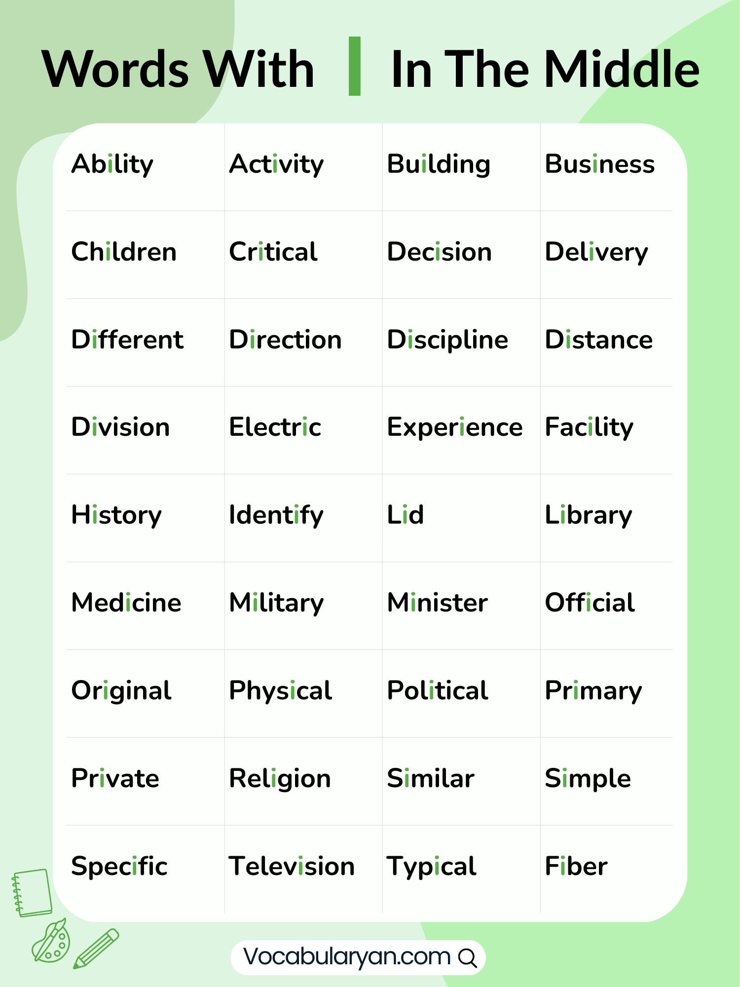 5 letter words with E in the middle position list featuring bread and creek examples.