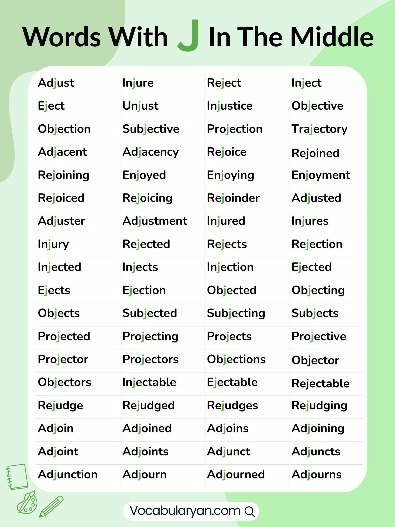 Words with J in the middle including major, enjoy, and object, presented as a list