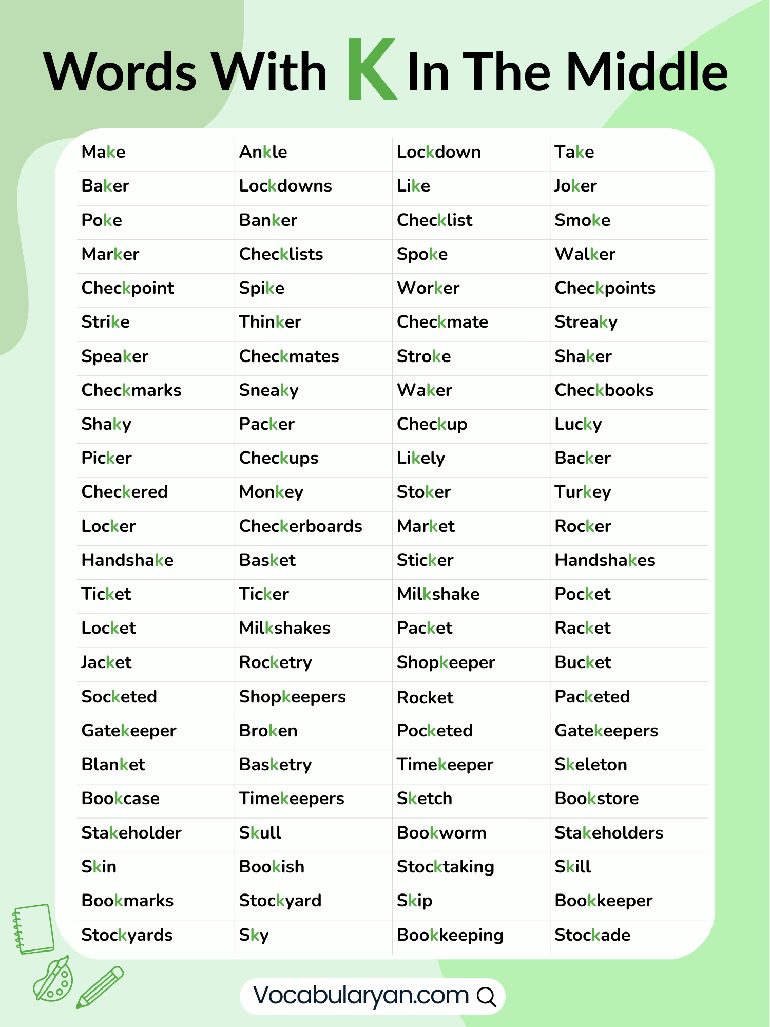 Words with K in the middle including rocket and bakery listed naturally.