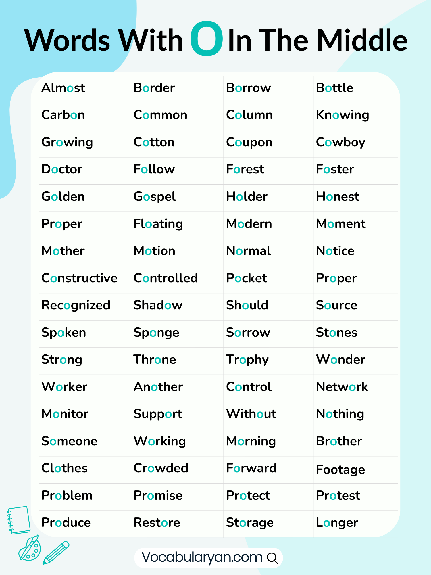 Words with O in the middle including robot, hotel, and donkey listed naturally.