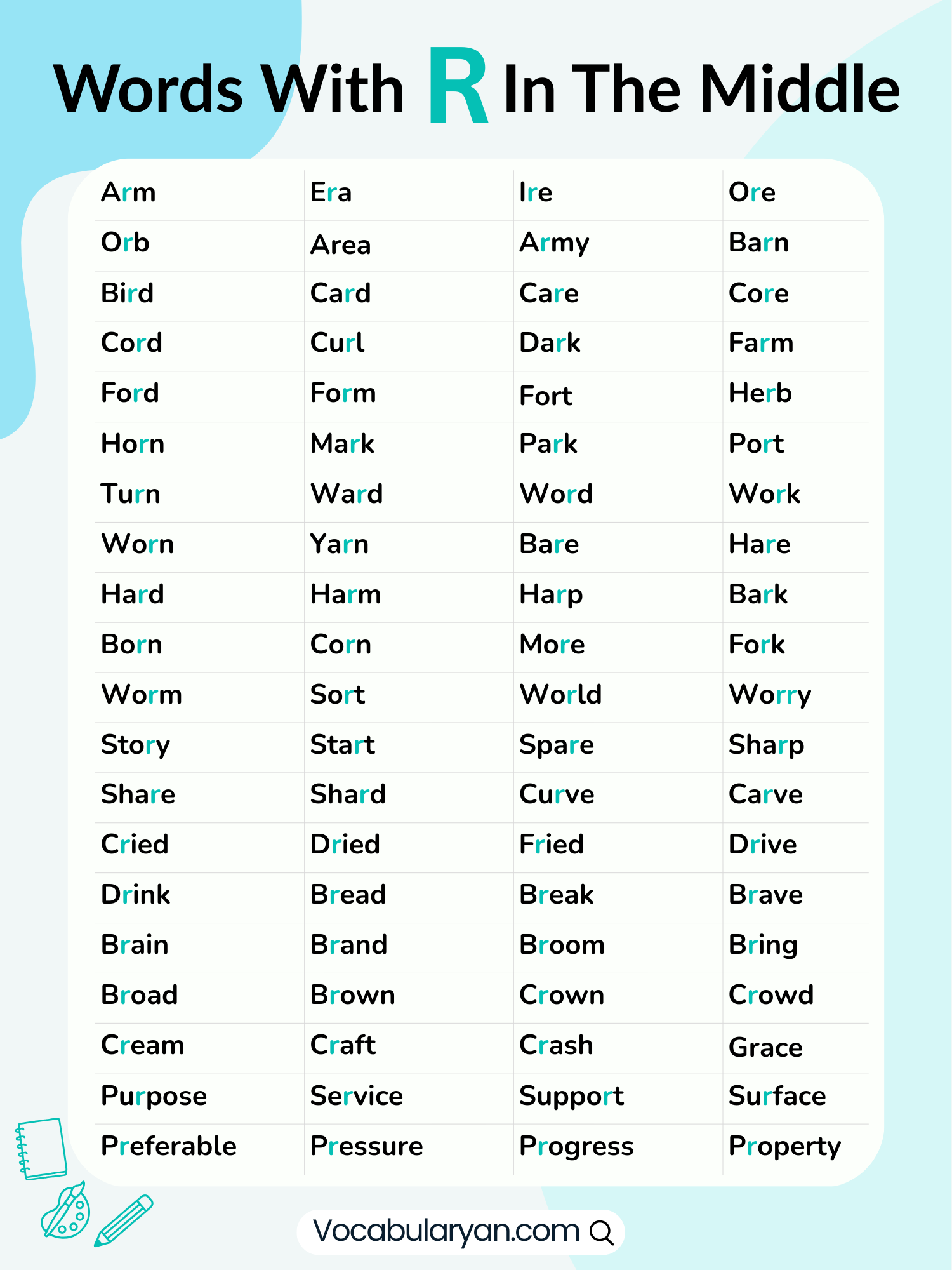 Words with R in the middle including garden, market, and carpet, presented as a list.
