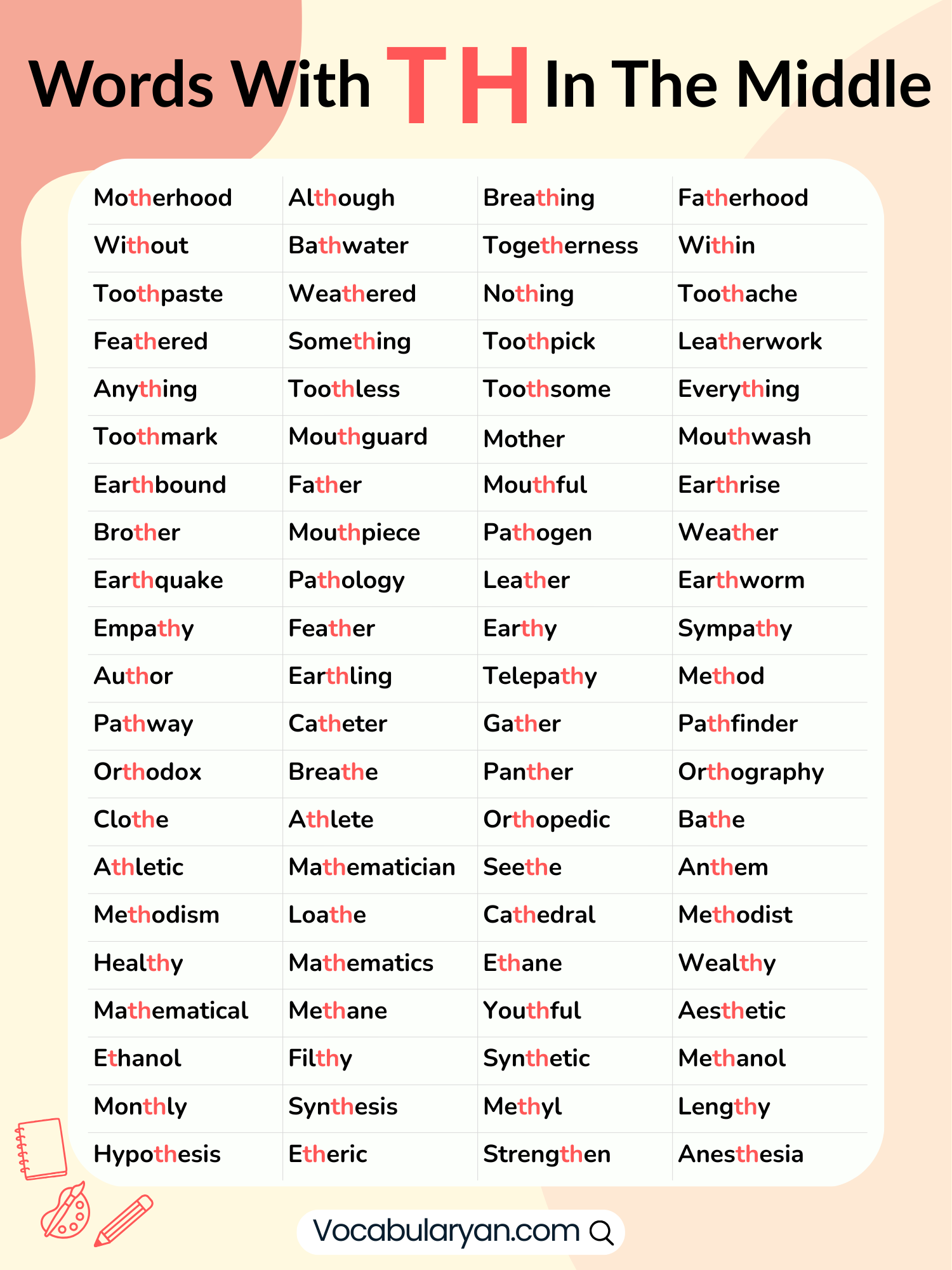 Words with th in the center including mother and weather, presented as a list.