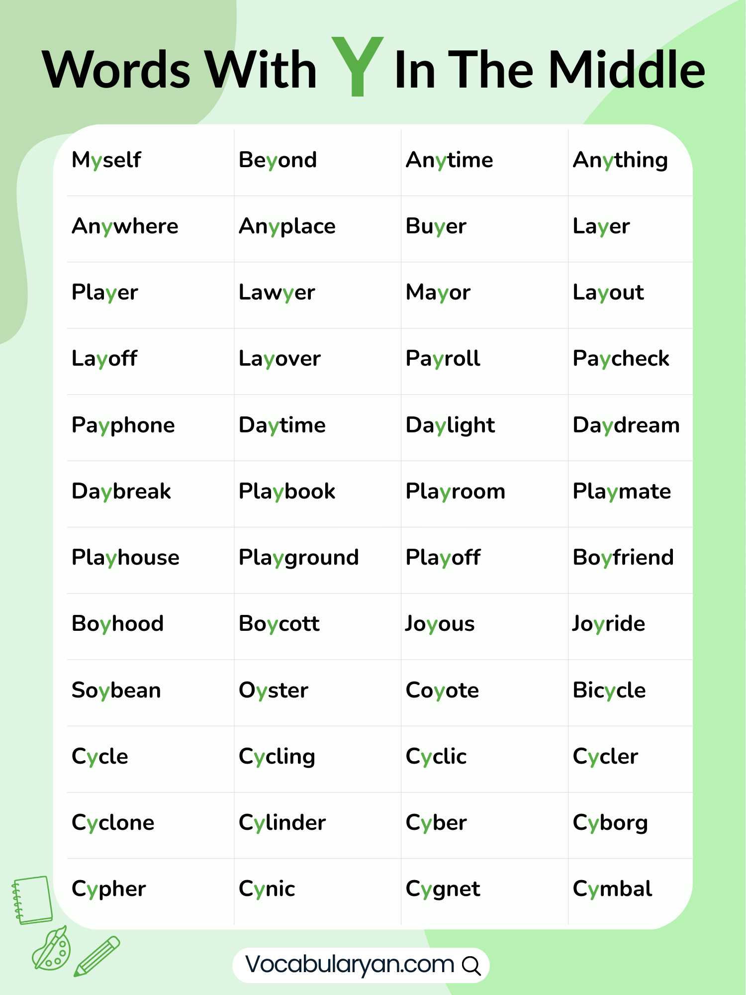 Words with Y in the middle including bicycle and daylight, presented as a list.